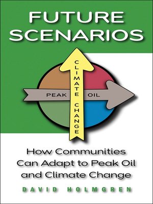 cover image of Future Scenarios